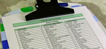 camping checklist
